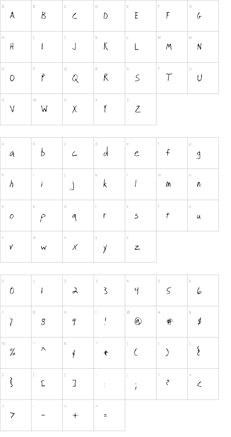 Character Map Herin Regular Font