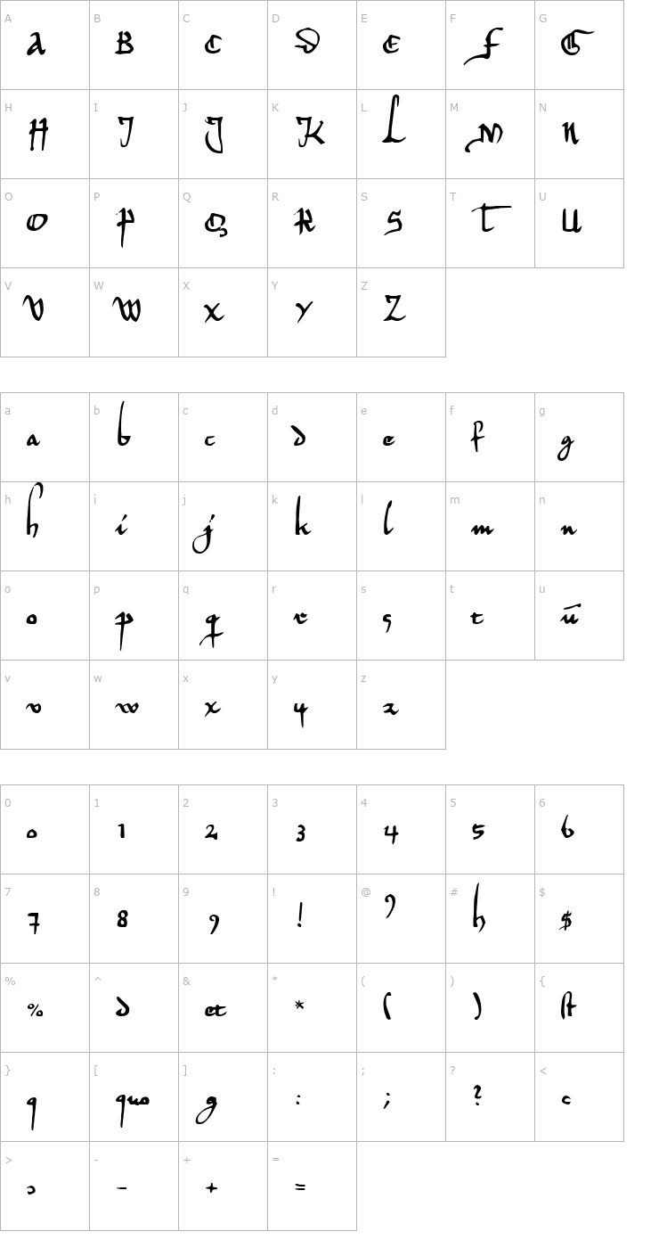 Character Map Herman Decanus AH Font