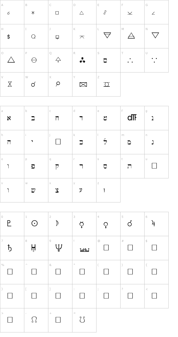 Character Map Hermetic Regular Font