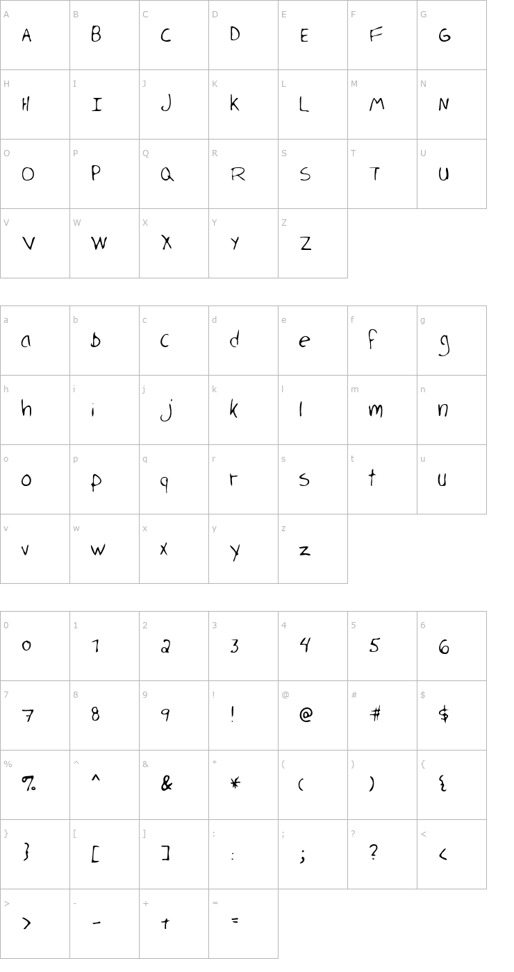 Character Map HerricksHand Font