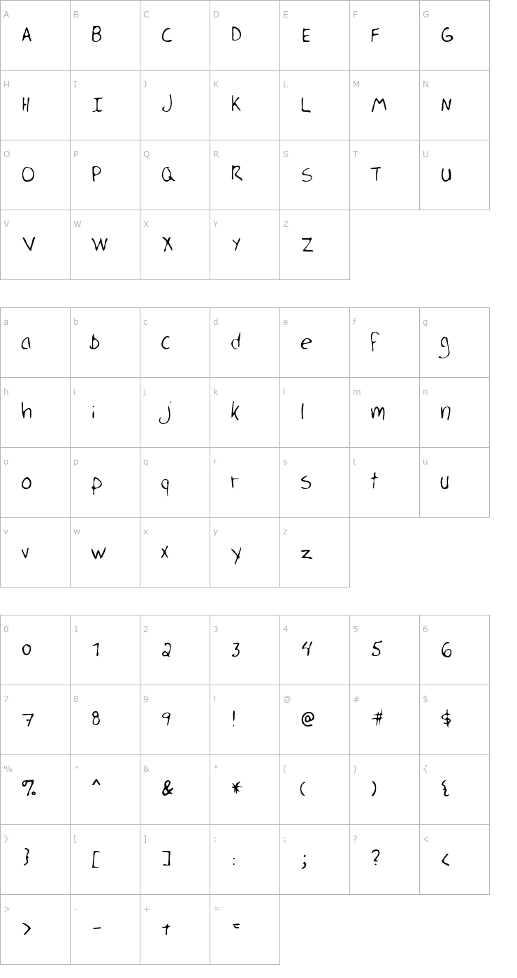 Character Map HerricksHand Regular Font