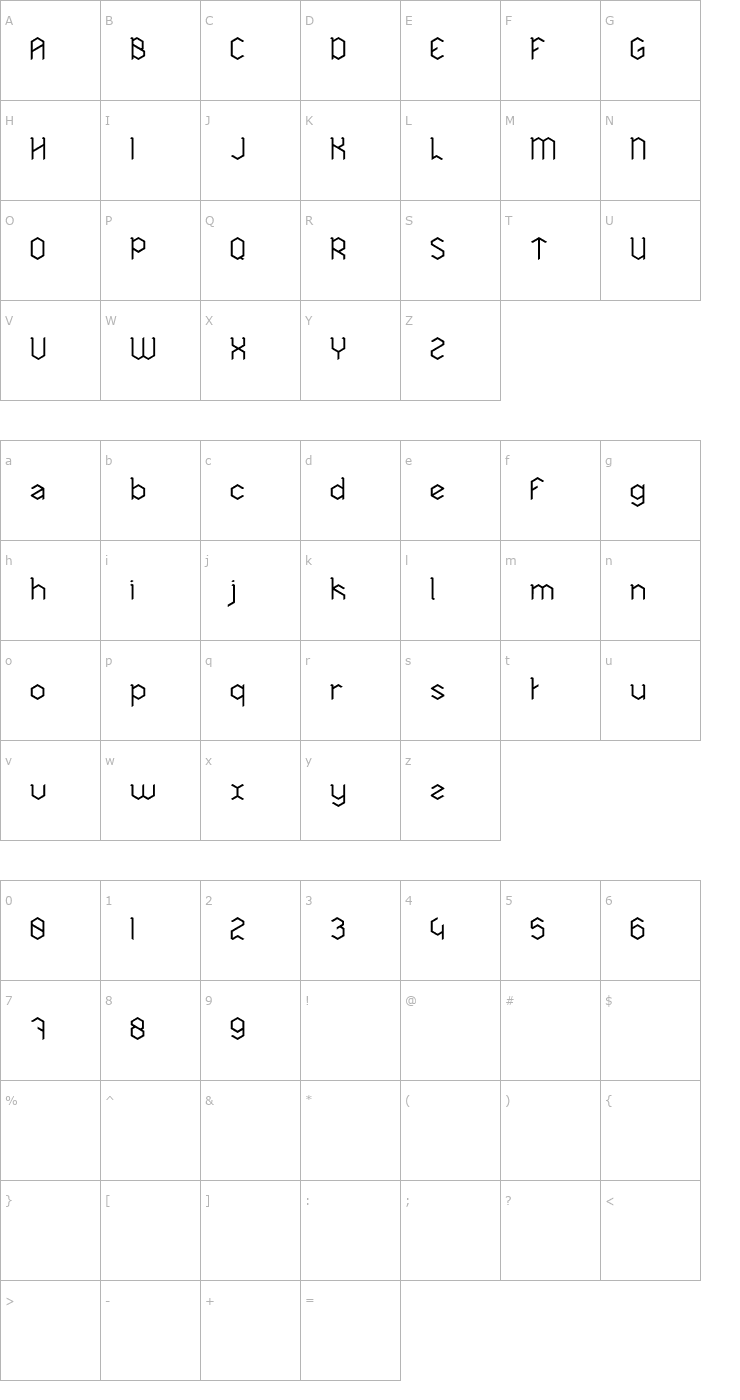 Character Map Hexa Font