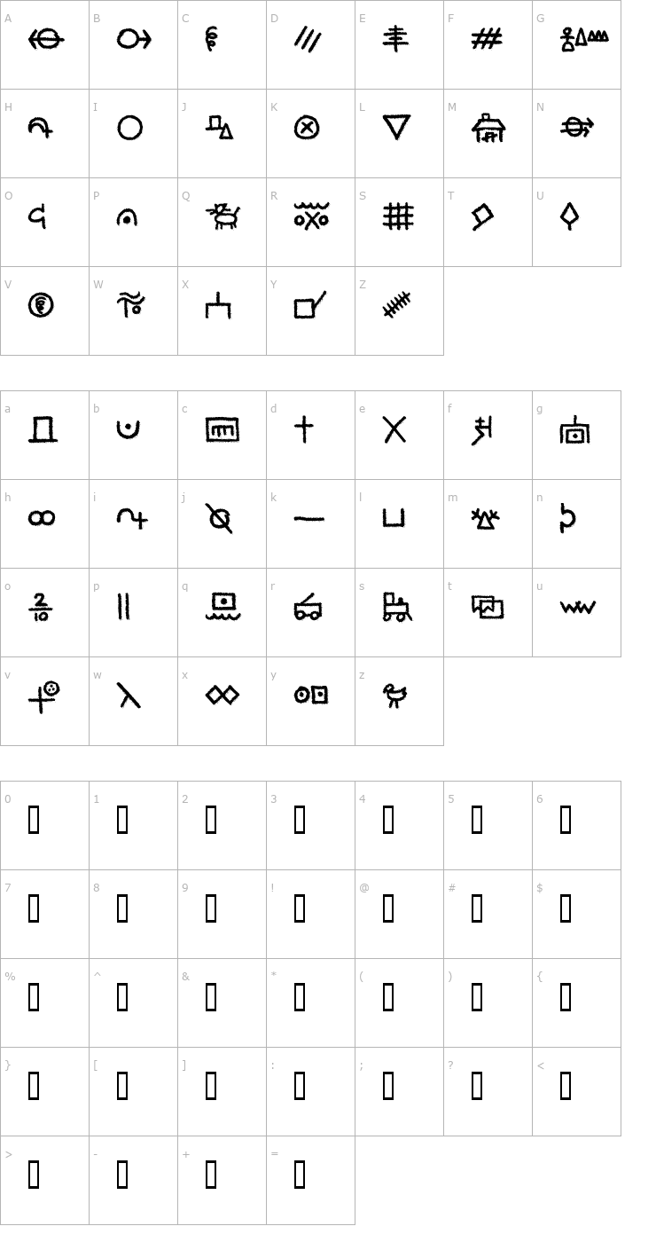 Character Map Hf Hobofont Sw Font