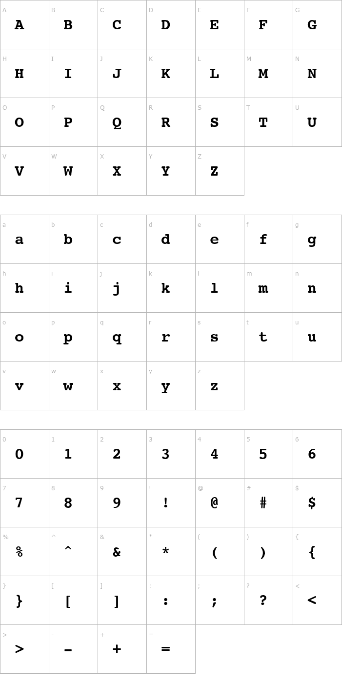 Character Map HI Kakuhihewa Bold Font