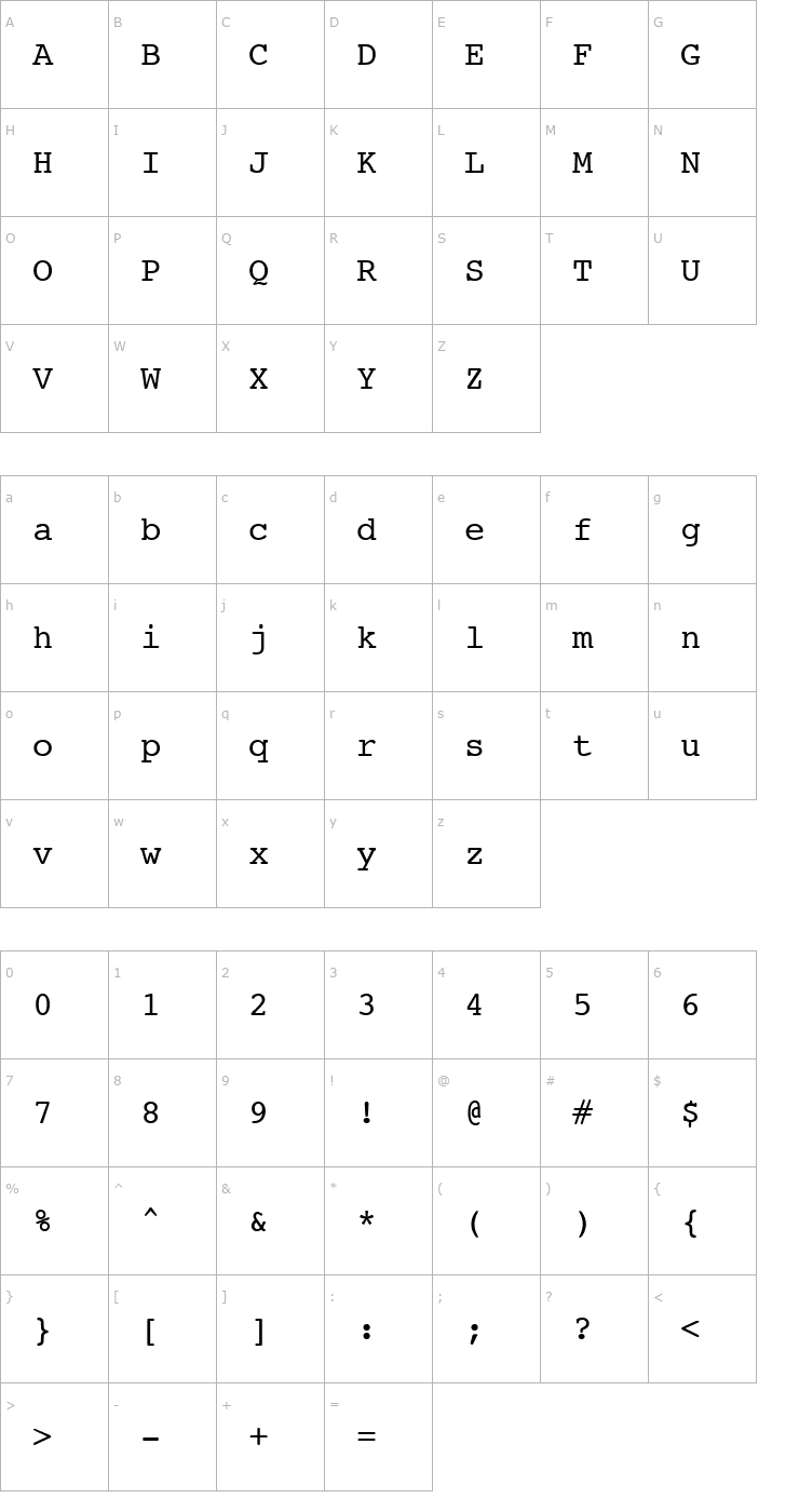 Character Map HI Kakuhihewa Plain Font