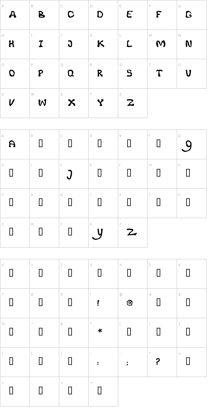 Character Map Hideous Font