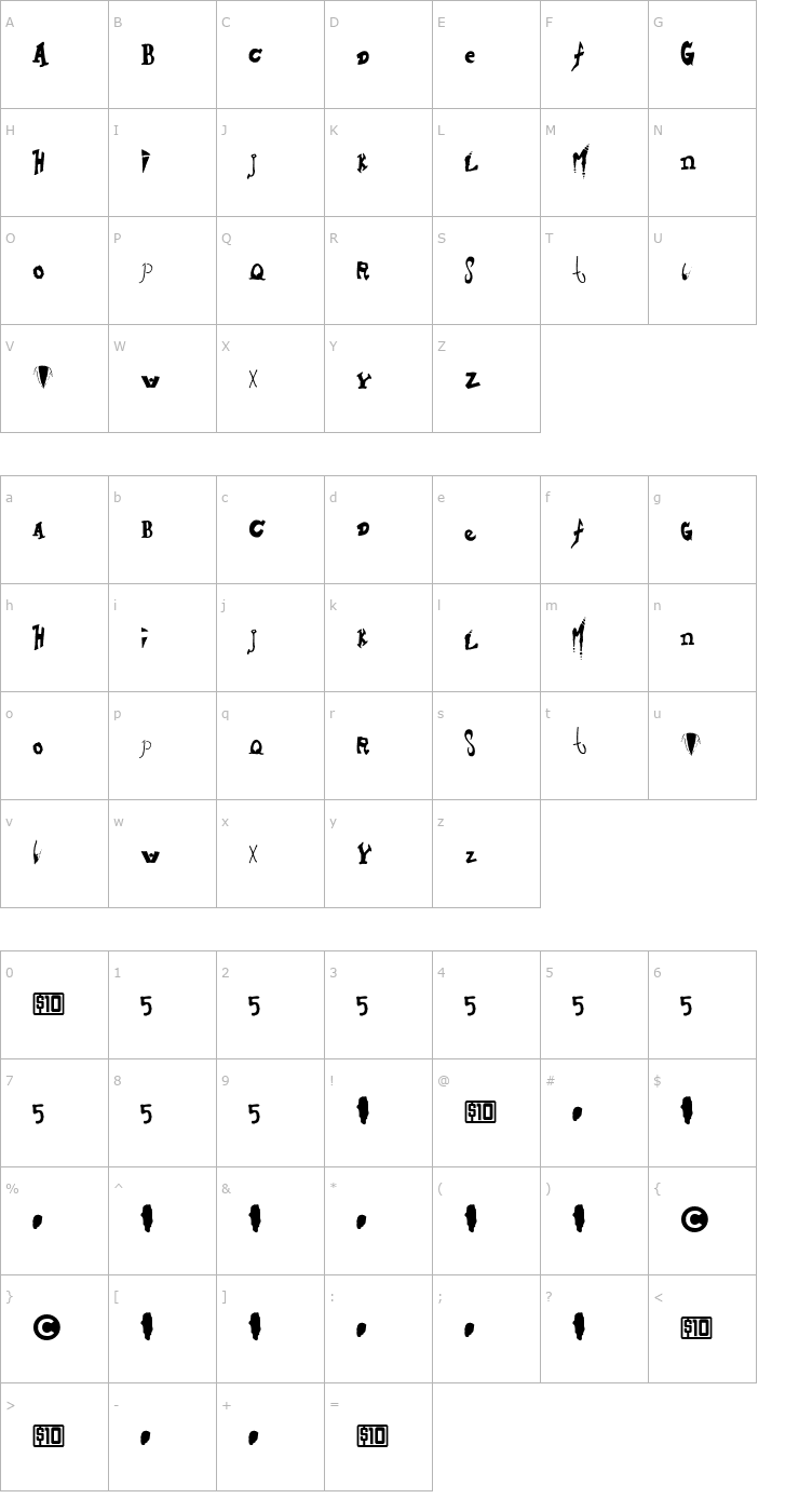 Character Map HieronymousBoschian Font