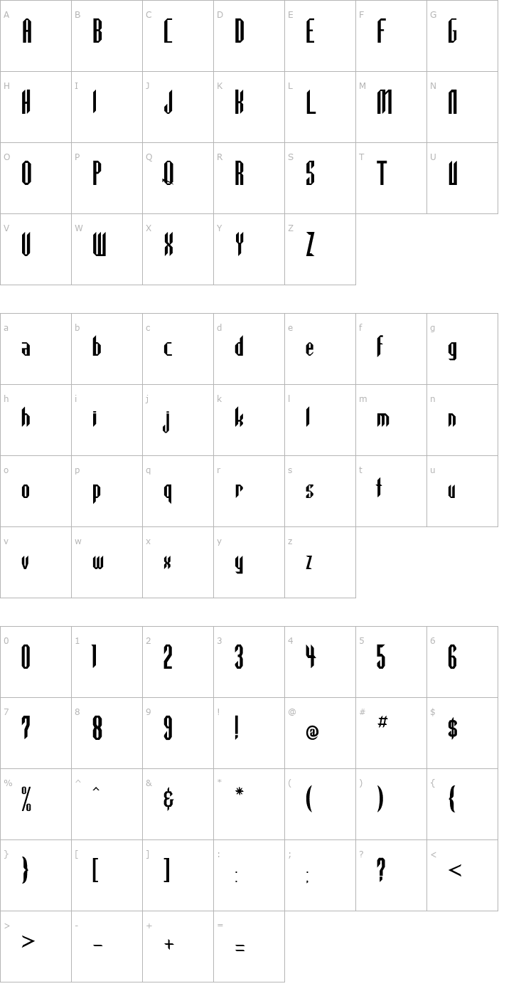 Character Map Highlander Regular Font