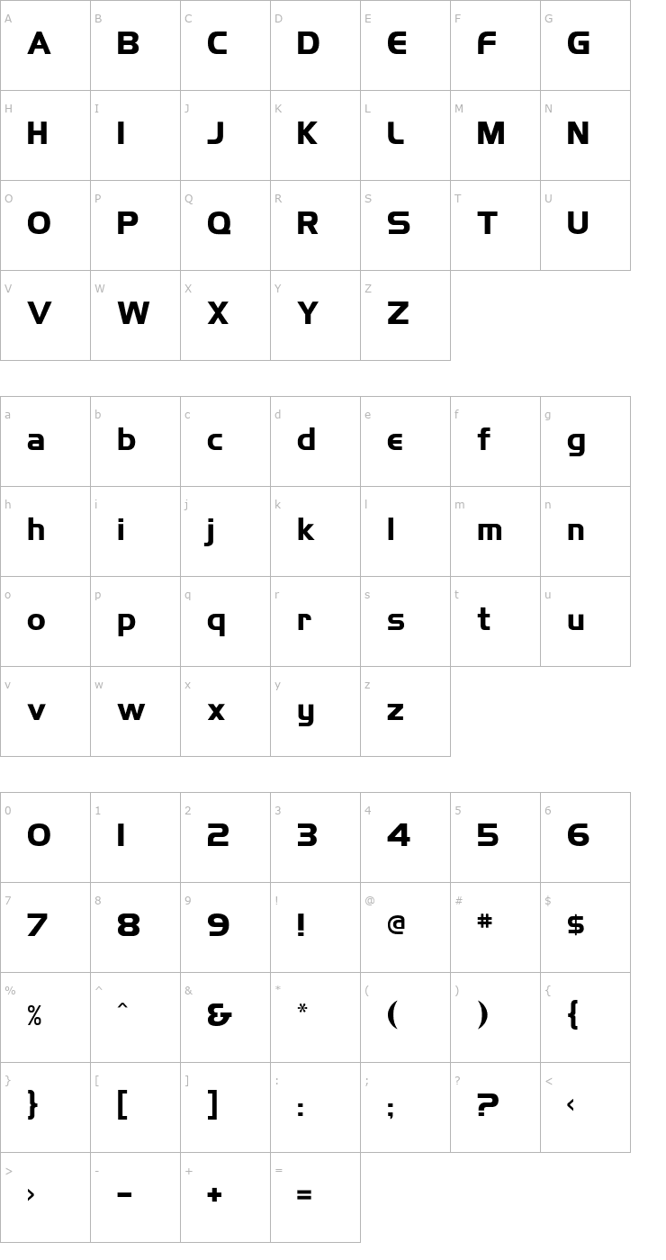 Character Map HighlandGothicFLF-Bold Font