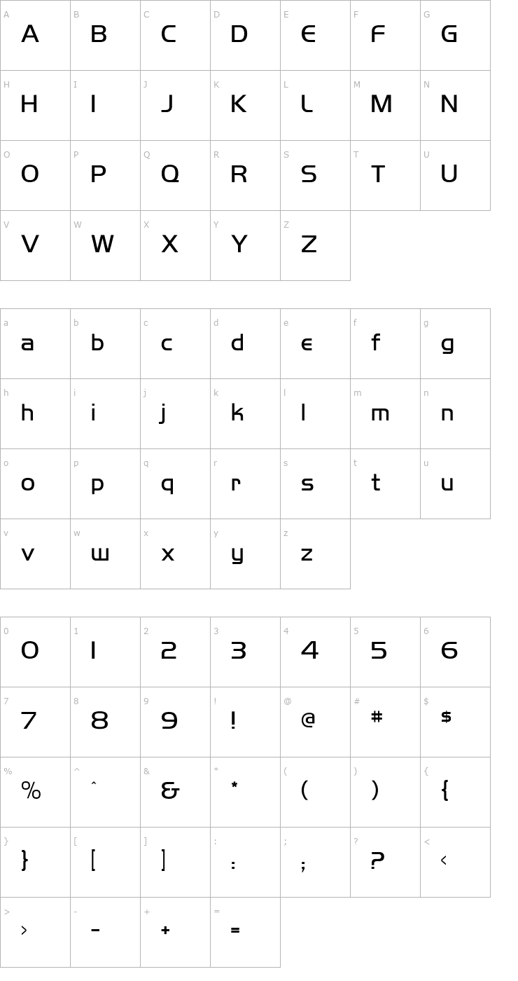 Character Map HighlandGothicLightFLF Font