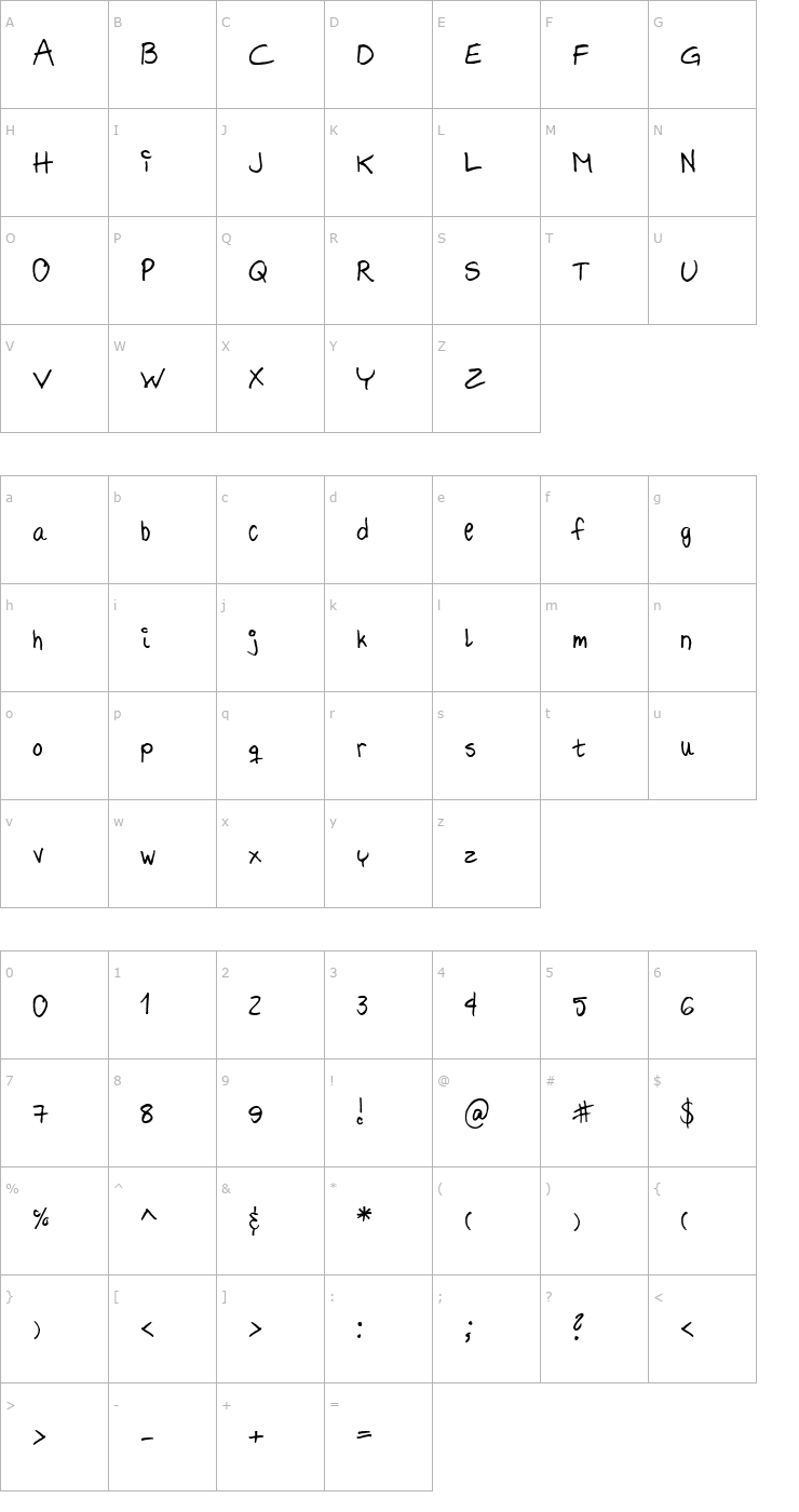 Character Map Hilde Sharpie Font