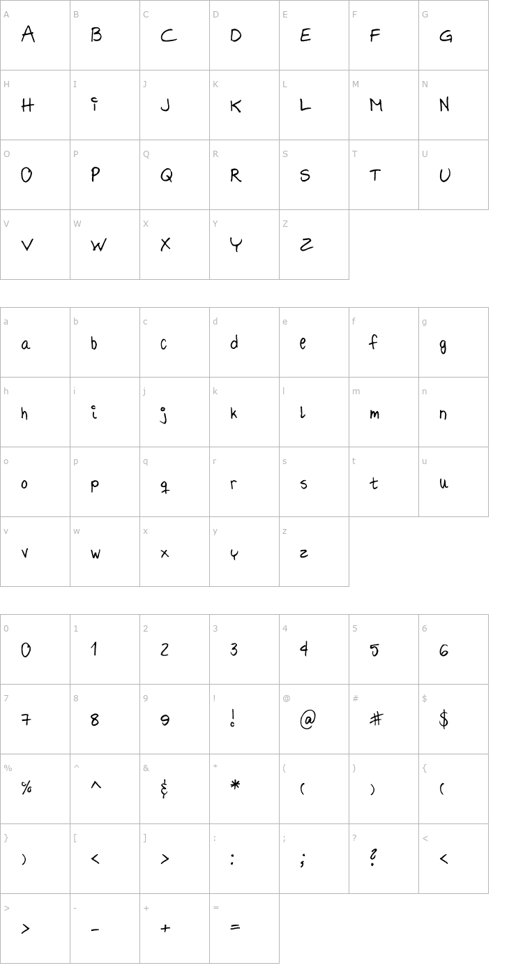 Character Map HildeSharpie Font