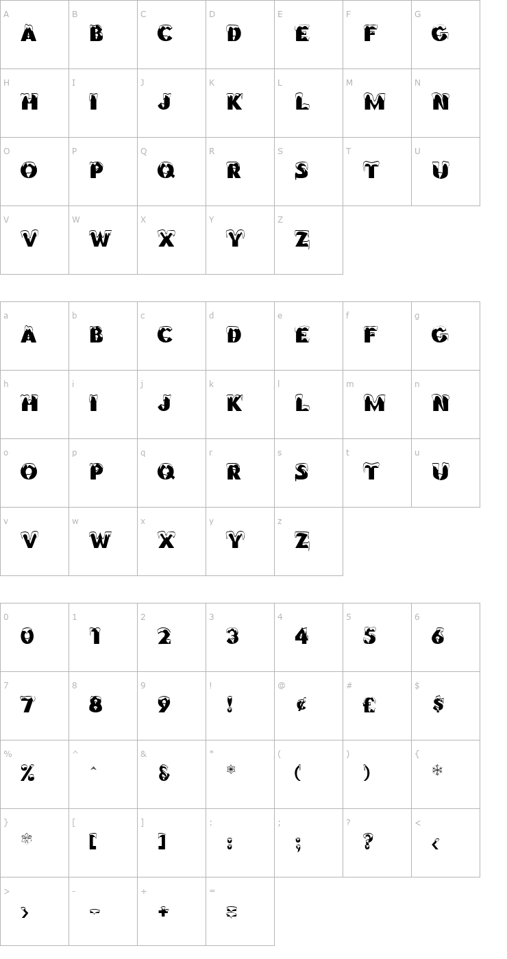 Character Map Himalaya Font
