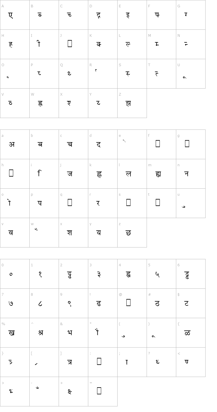 Character Map Hindi Demo Vijay Font