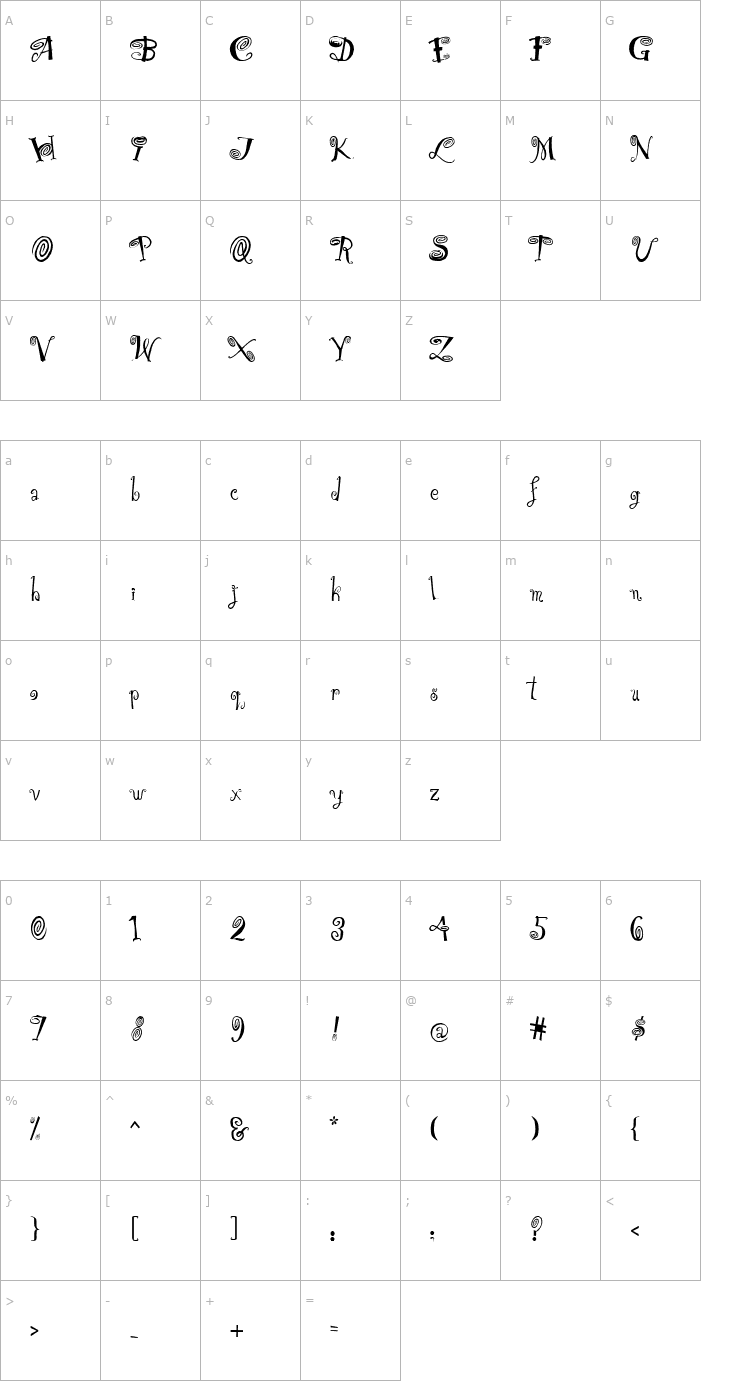 Character Map HipnOtik Font