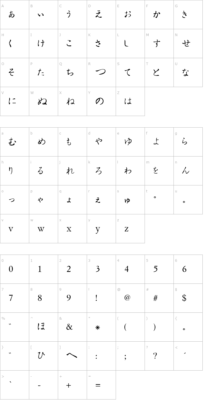 Character Map Hiragana Tryout Font