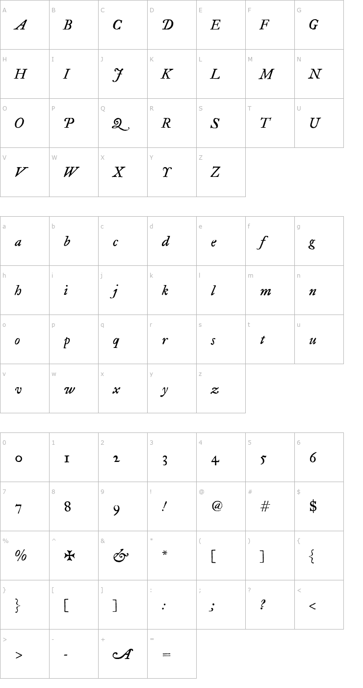 Character Map Historical-FellTypeItalic Font