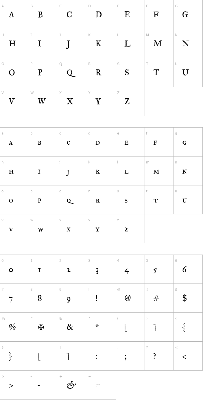 Character Map Historical-FellTypeRomanSC Font
