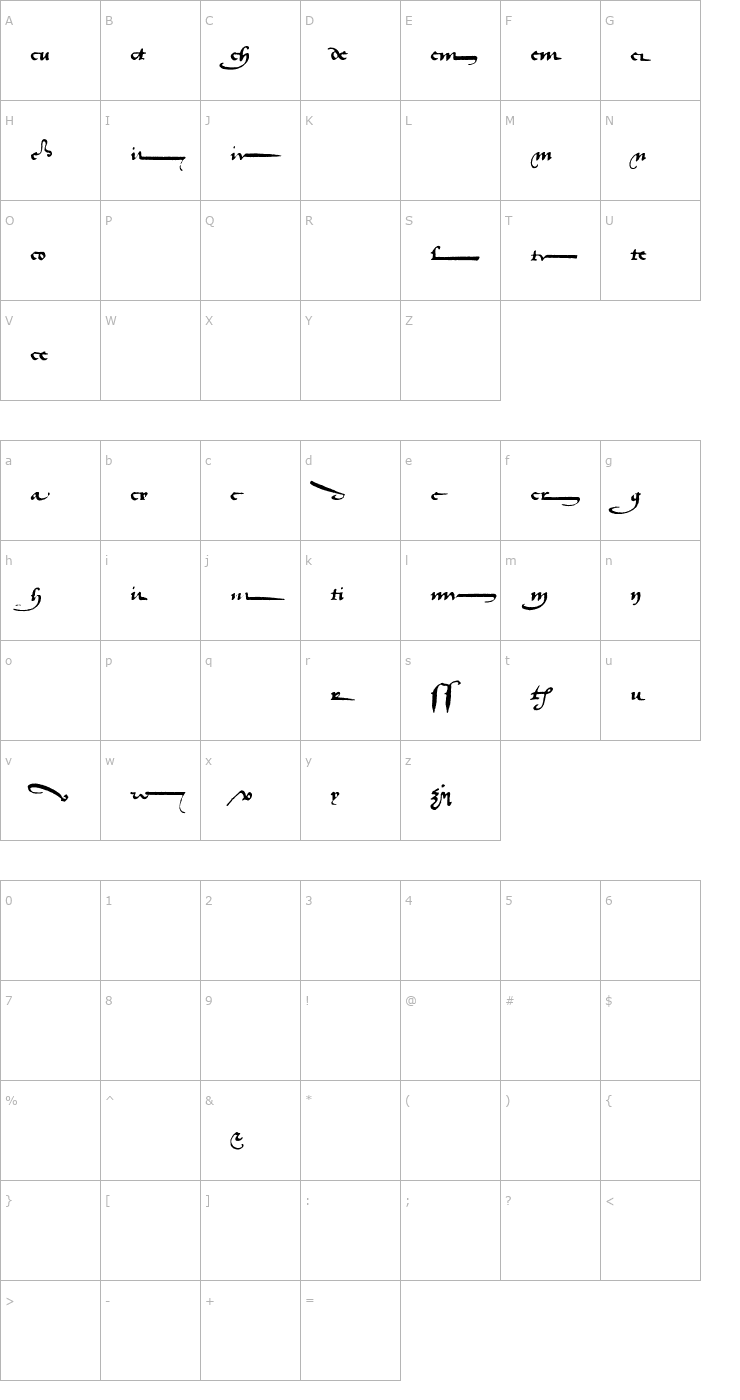 Character Map Historical-StAugustinAlternate Font
