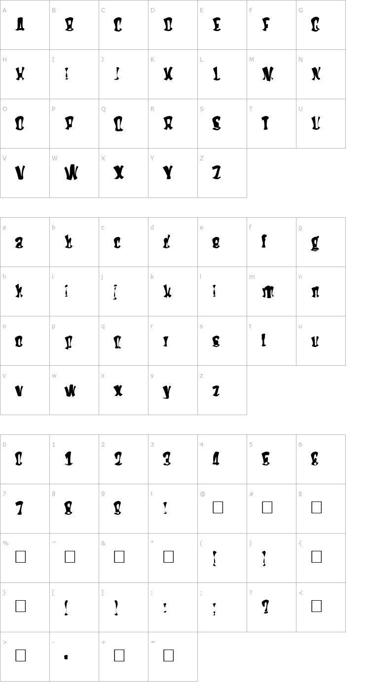 Character Map HitMe Font