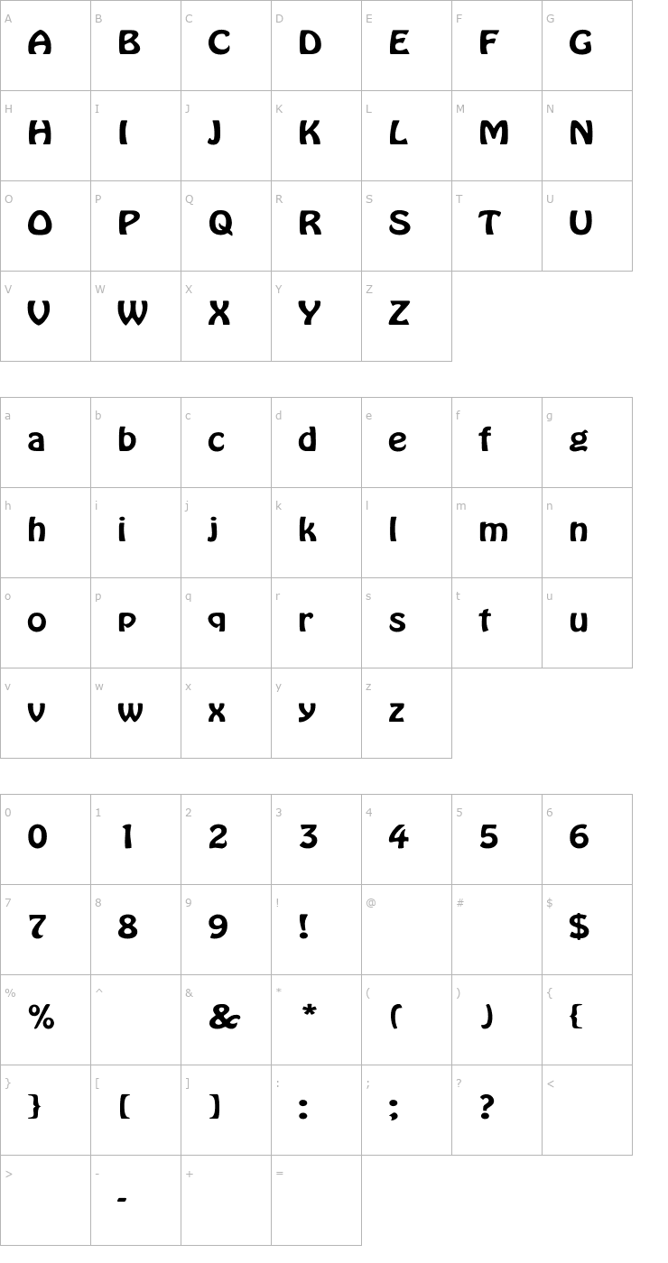 Character Map Hobo Wd Font