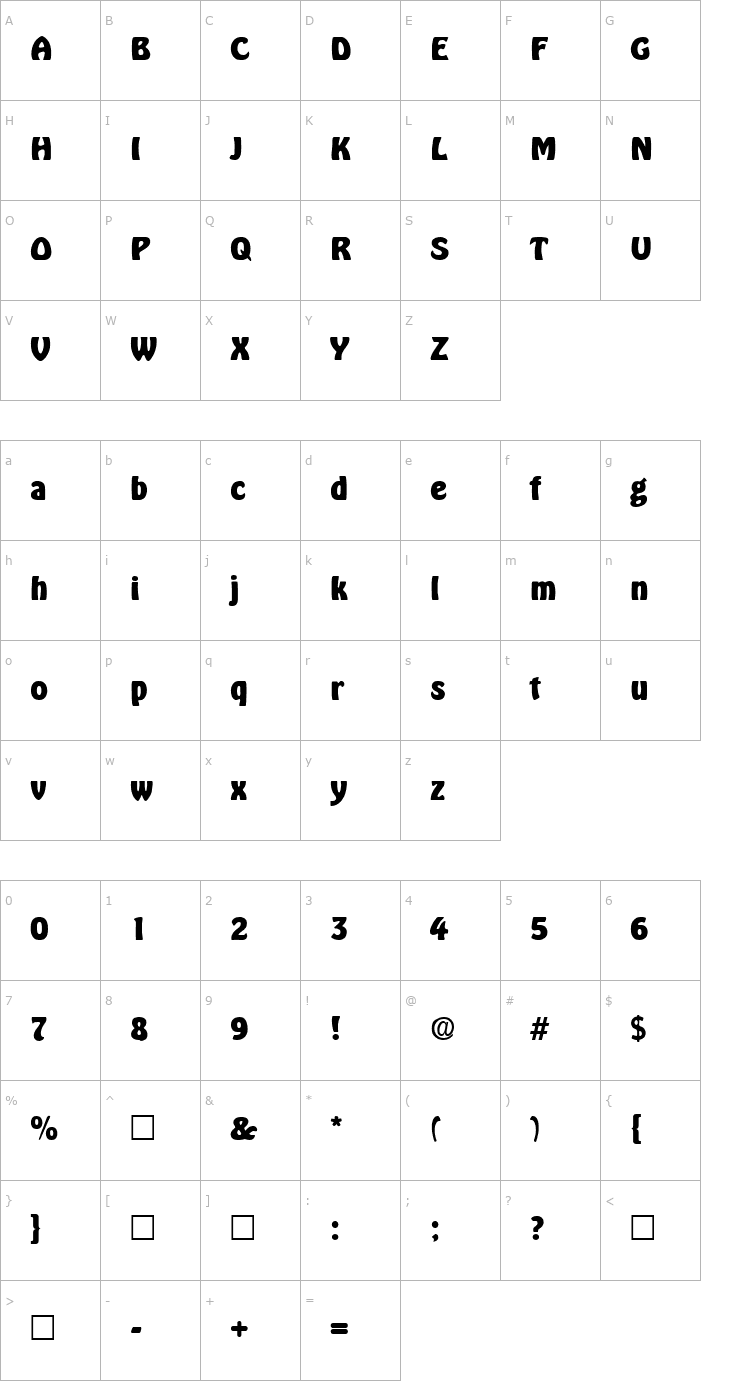 Character Map HoboBold Font
