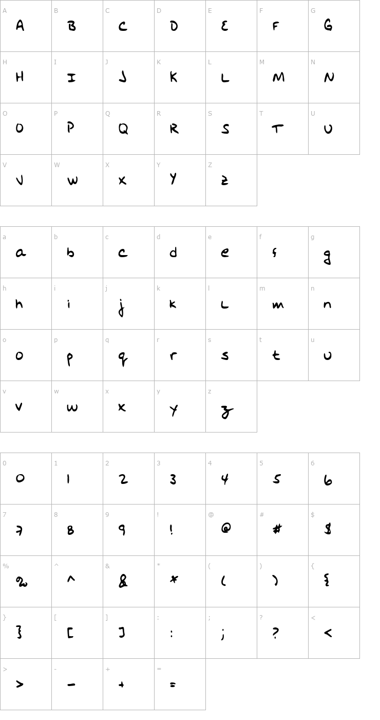 Character Map HodgesHand Regular Font