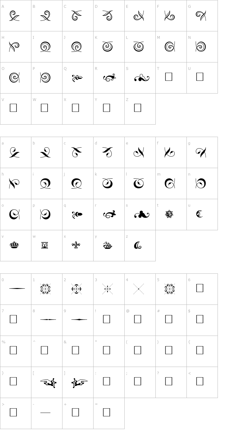 Character Map Hoefler Text Ornaments Font