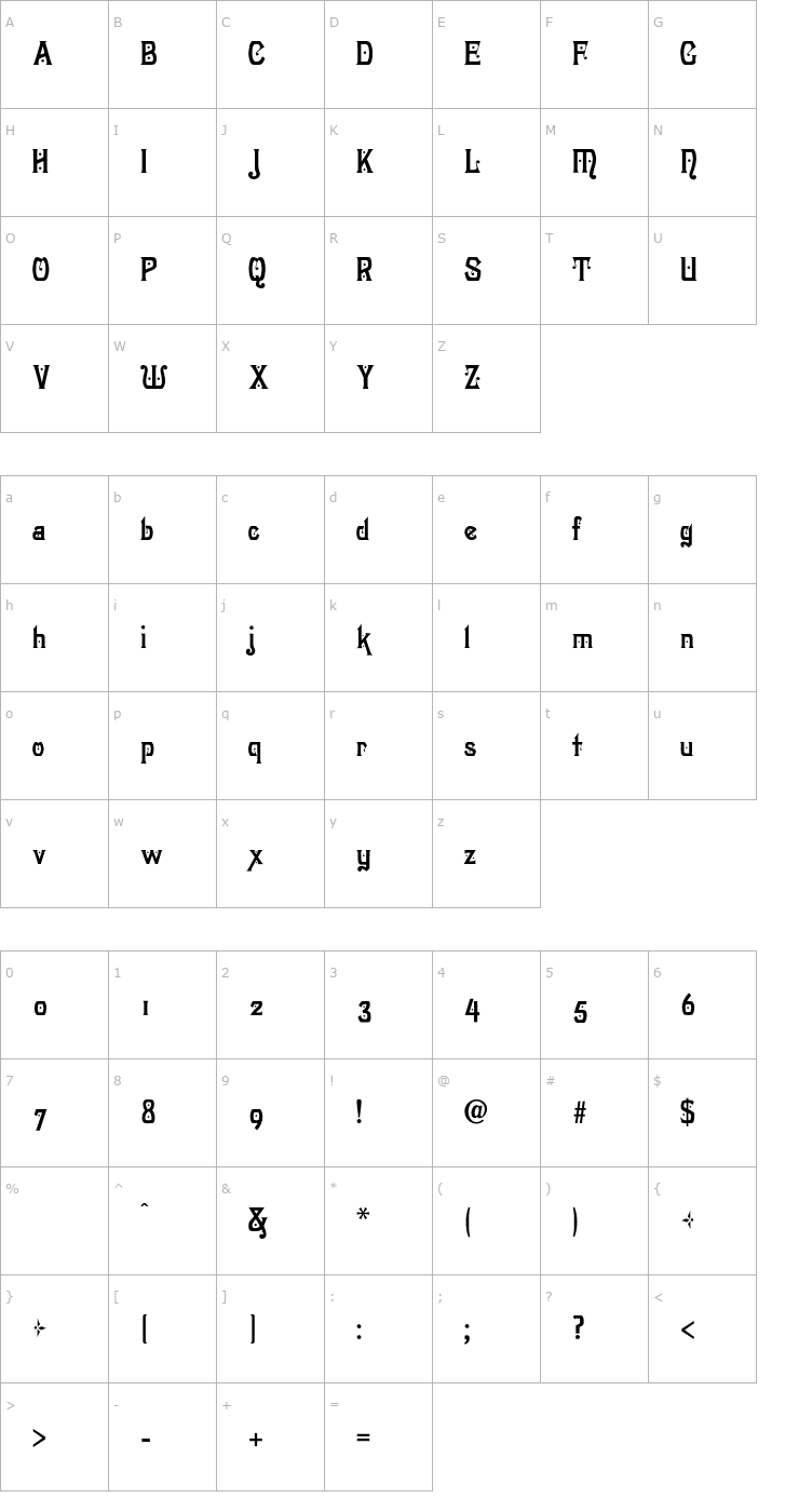 Character Map HogarthAntique-Normal Font