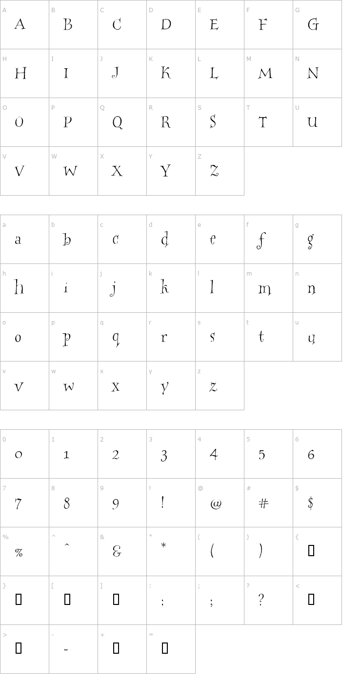 Character Map HogwartsWizard Font