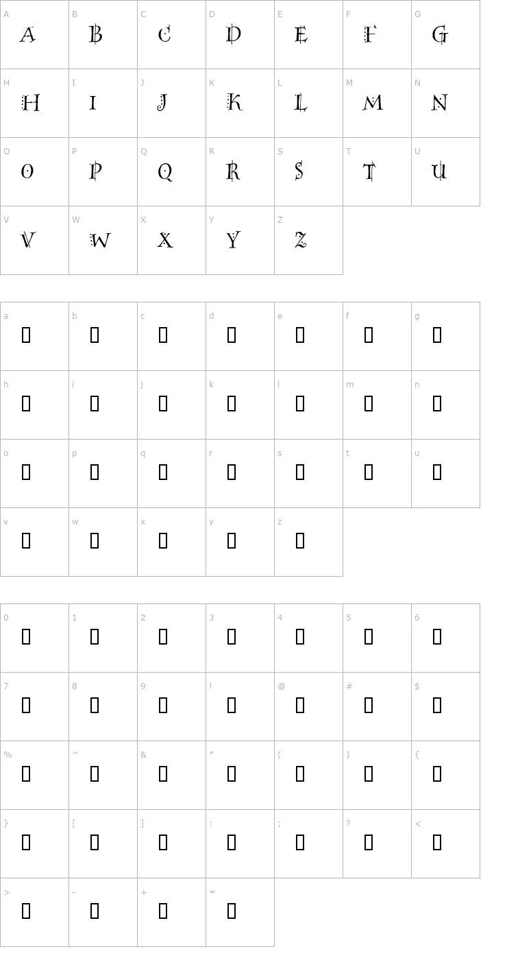 Character Map HogwartsWizardOrnCaps Bold Font