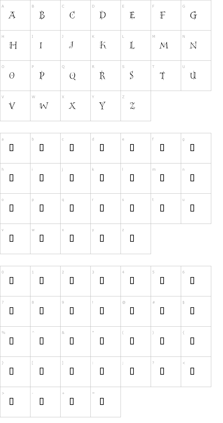 Character Map HogwartsWizardOrnCaps Font