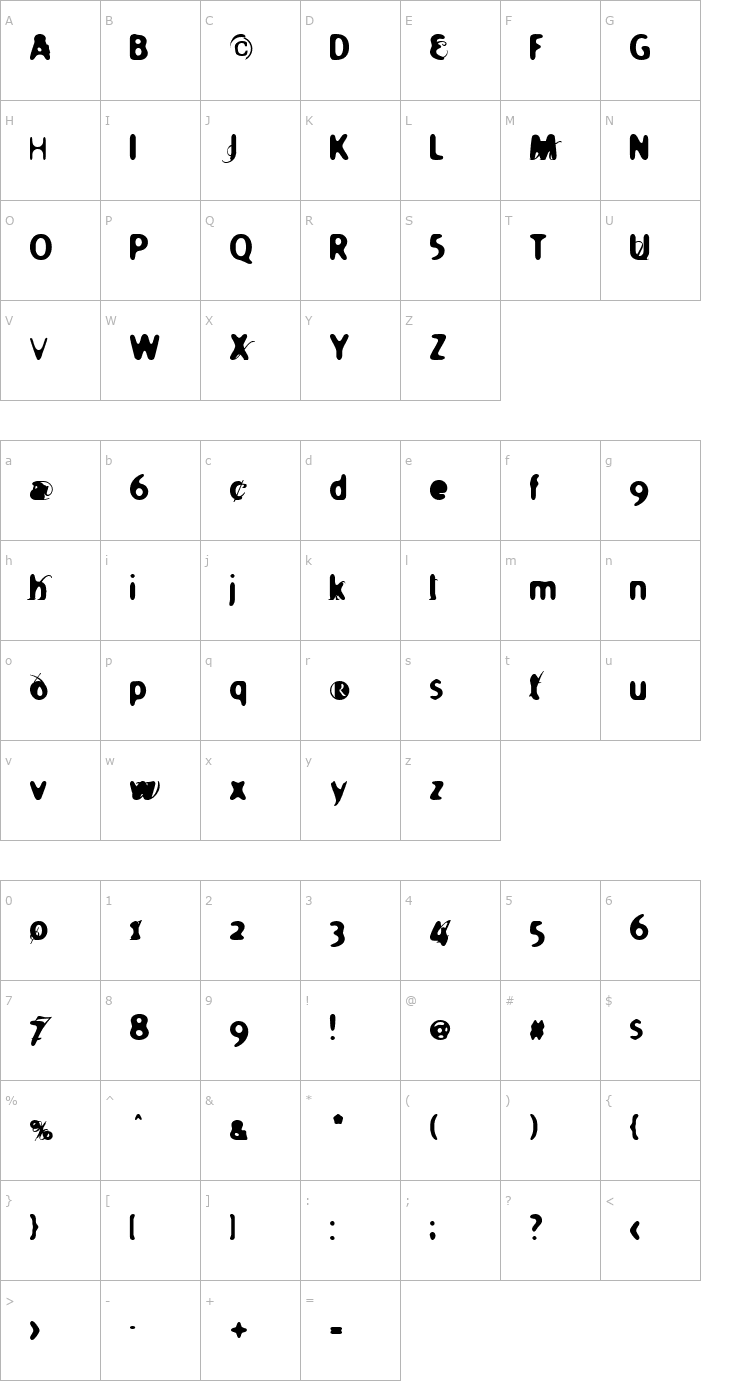 Character Map Holier Font