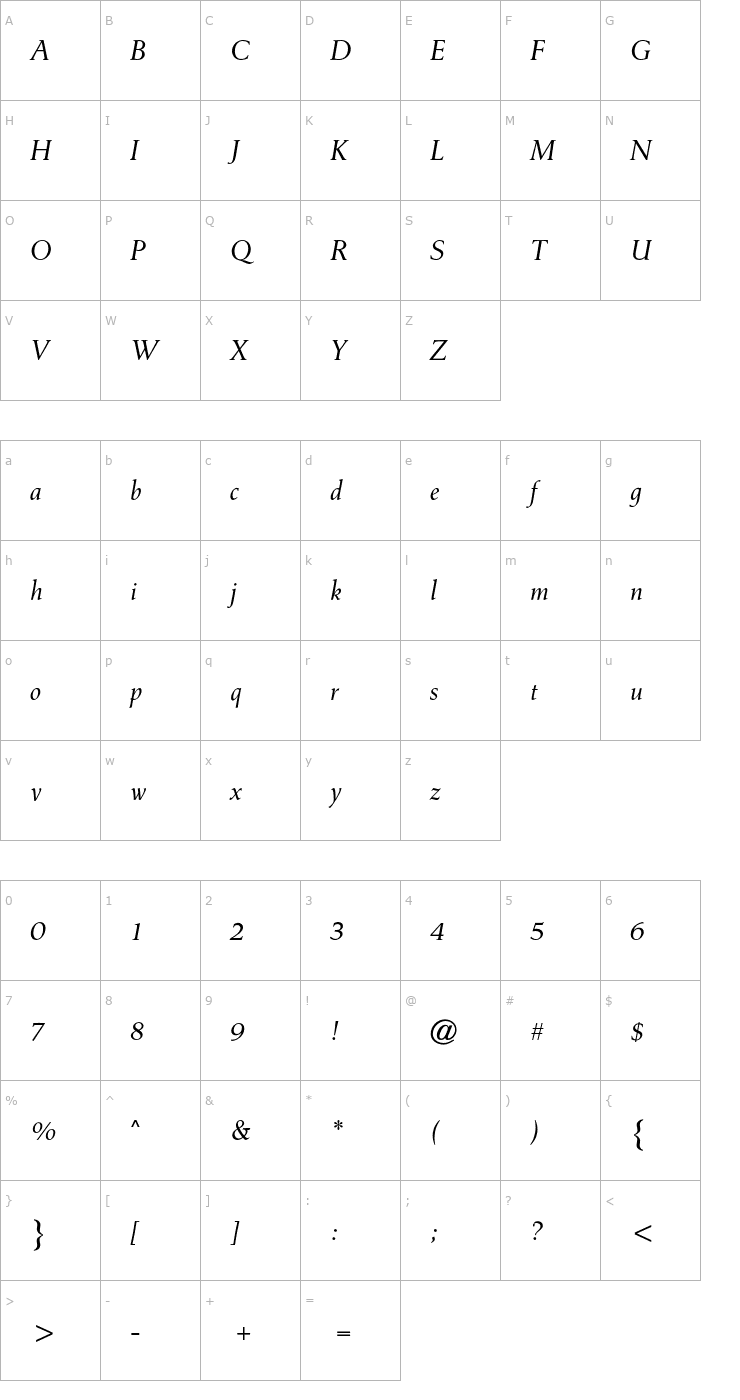 Character Map Holland Seminar CG Italic Font