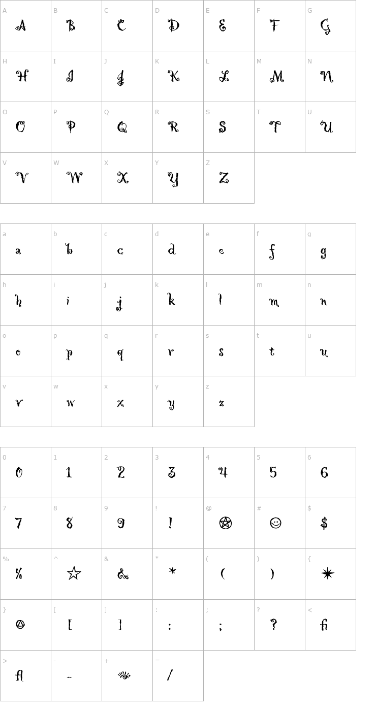 Character Map Hollyweird LET Plain1.0 Font