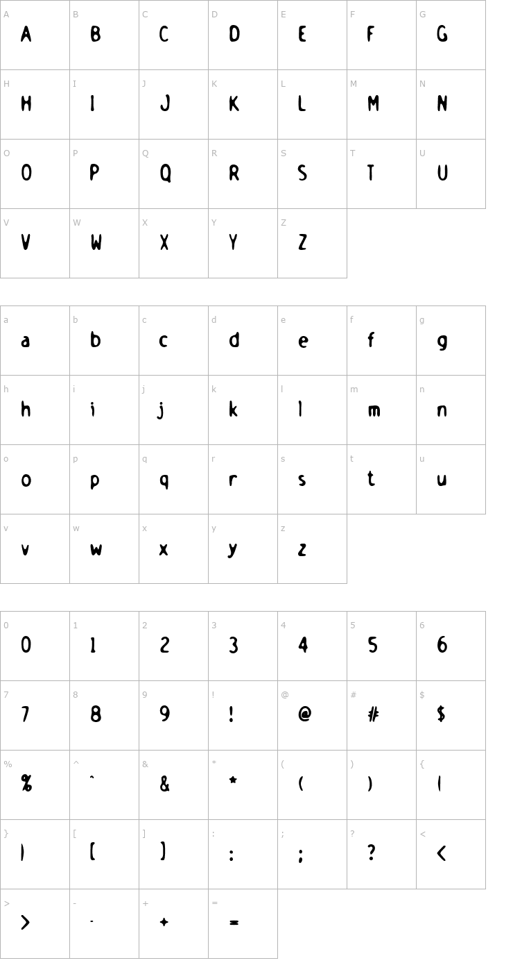 Character Map Holstein Bold Font