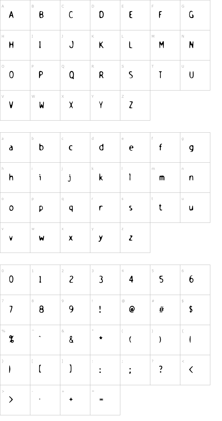 Character Map Holstein Font