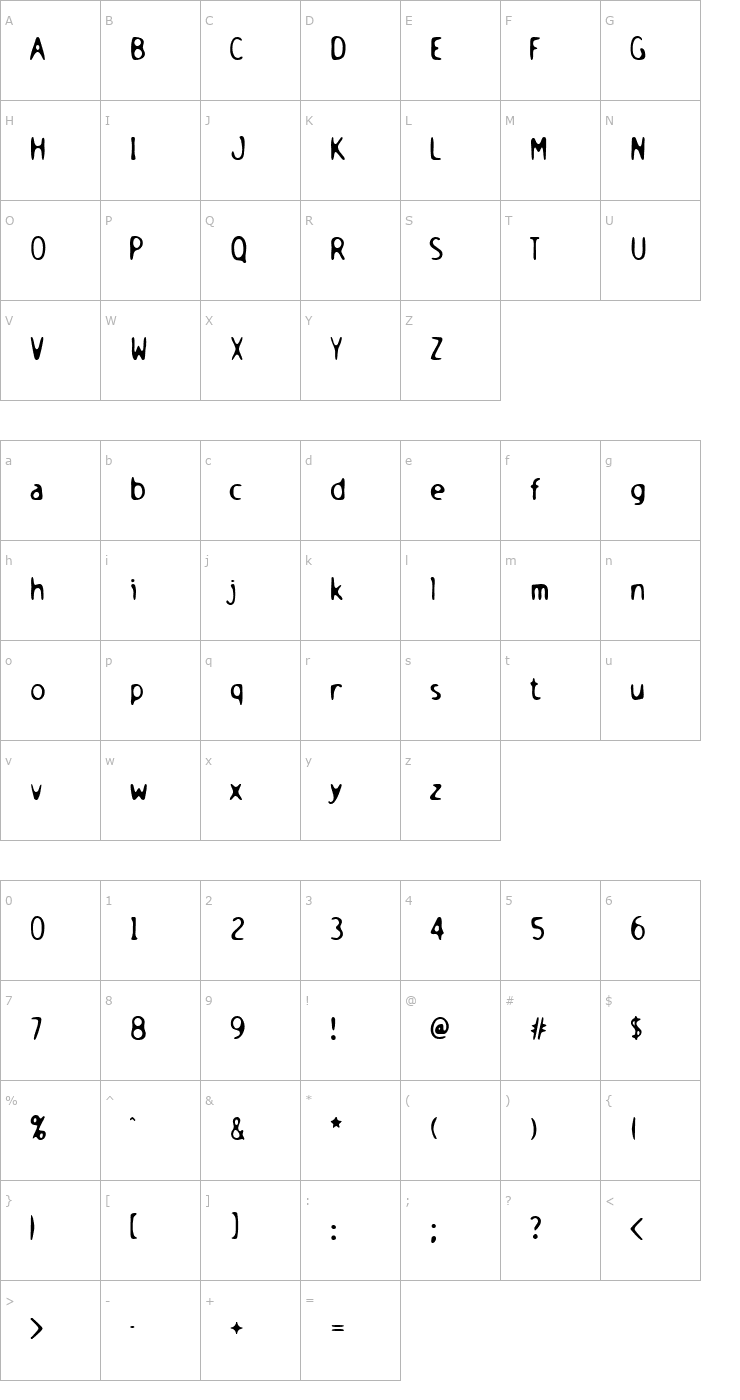 Character Map Holstein Turkish Font