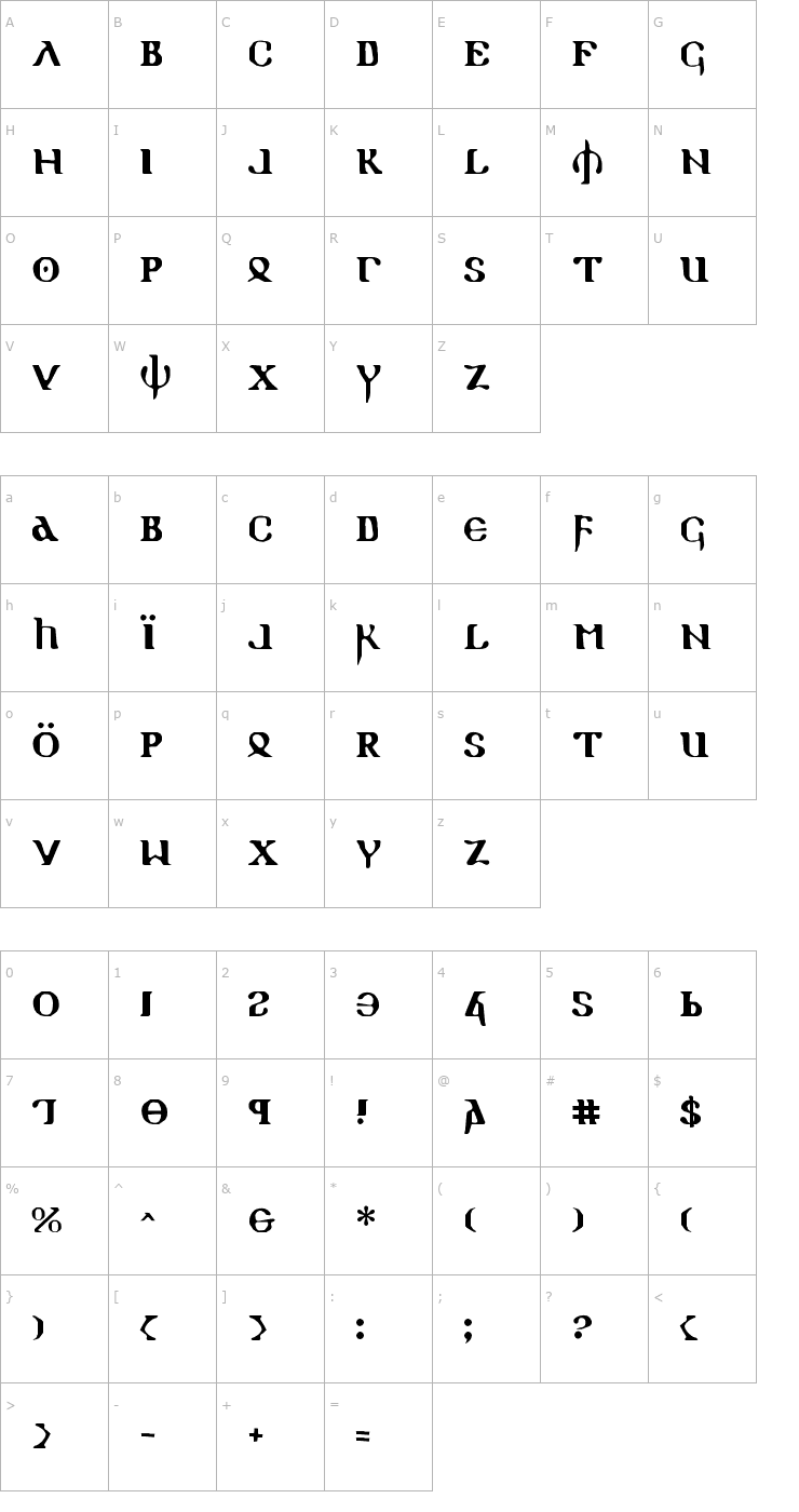 Character Map Holy Empire Font
