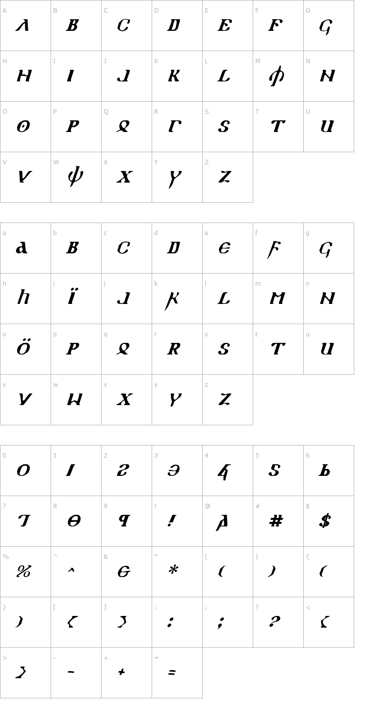 Character Map Holy Empire Italic Font