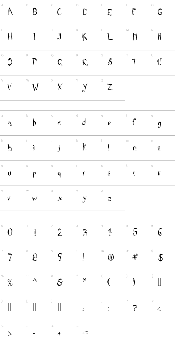 Character Map HolyCow Font