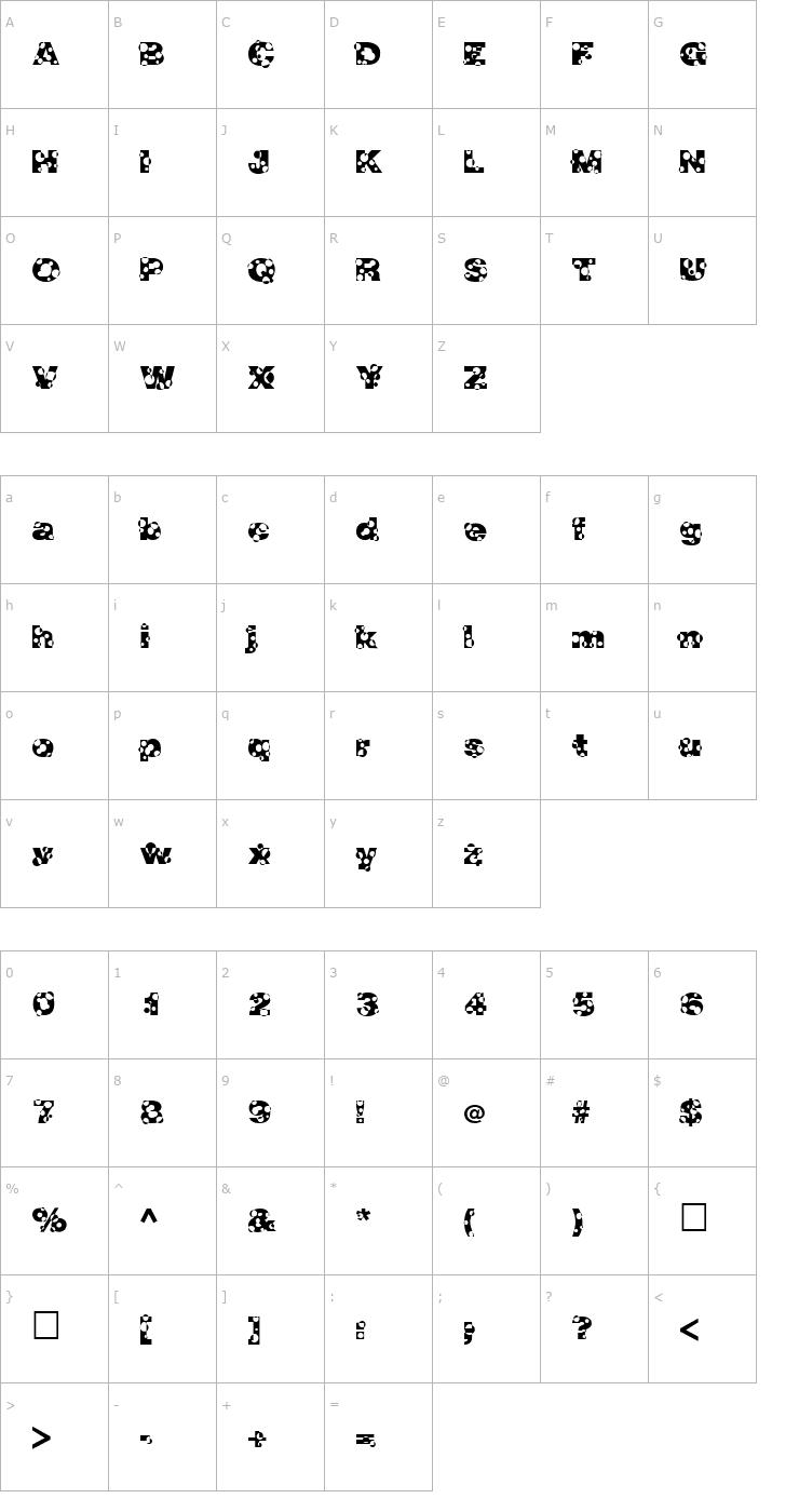 Character Map HolyMoly Normal Font