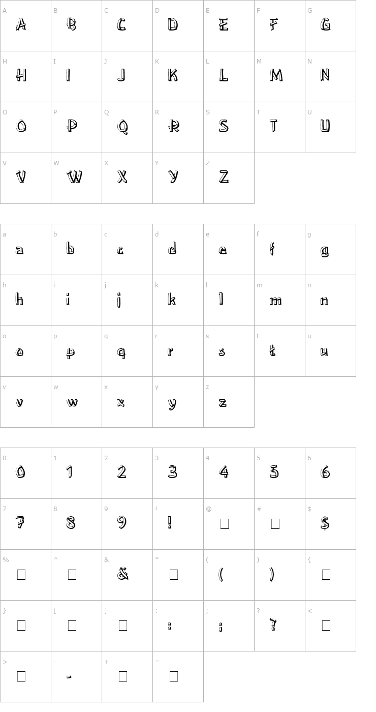 Character Map Homeboy Display SSi Font