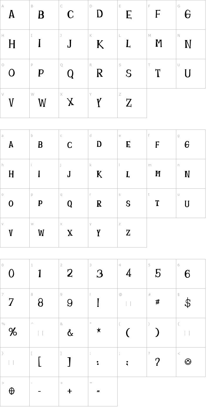 Character Map Homeboyz Font