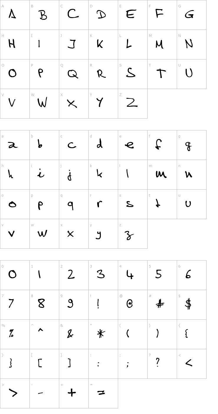 Character Map HomelyScriptSSK Bold Font