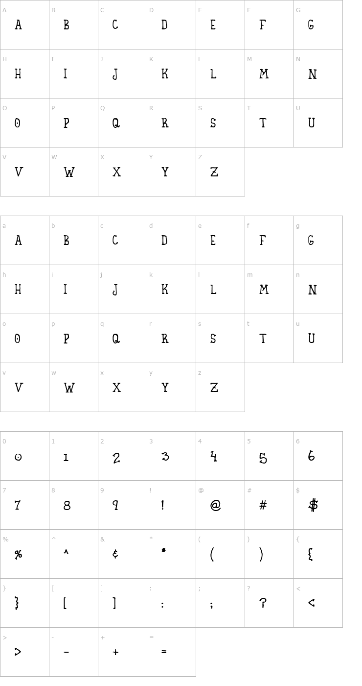 Character Map Homespun Font
