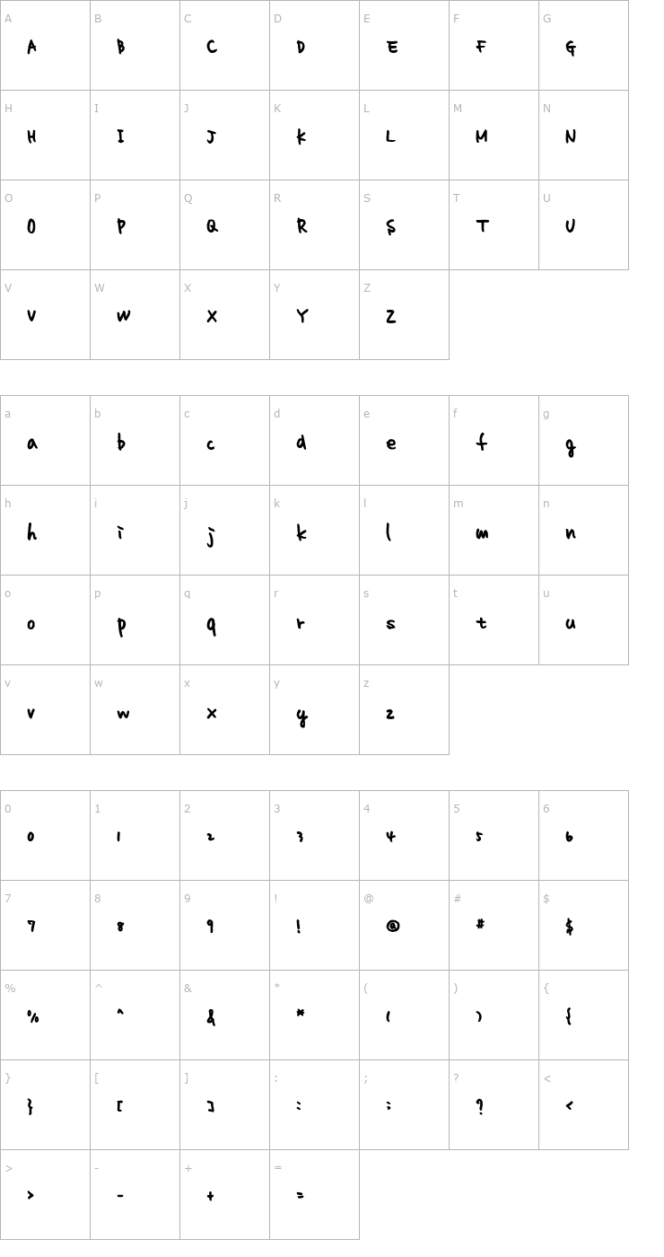 Character Map homework normal Font