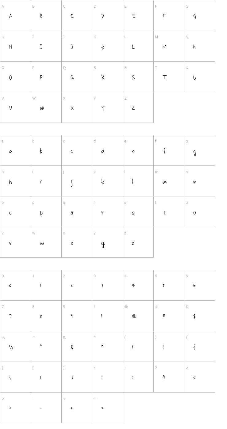 Character Map homework smart Font