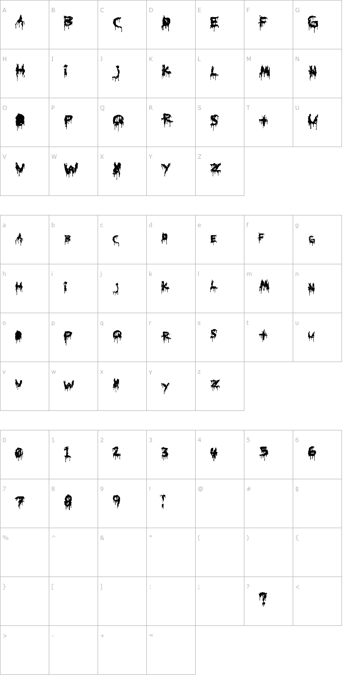 Character Map HoMicIDE EFfeCt Font