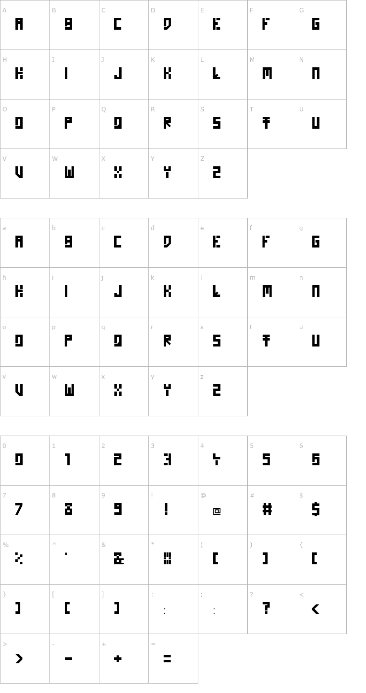 Character Map Homo Novis Font
